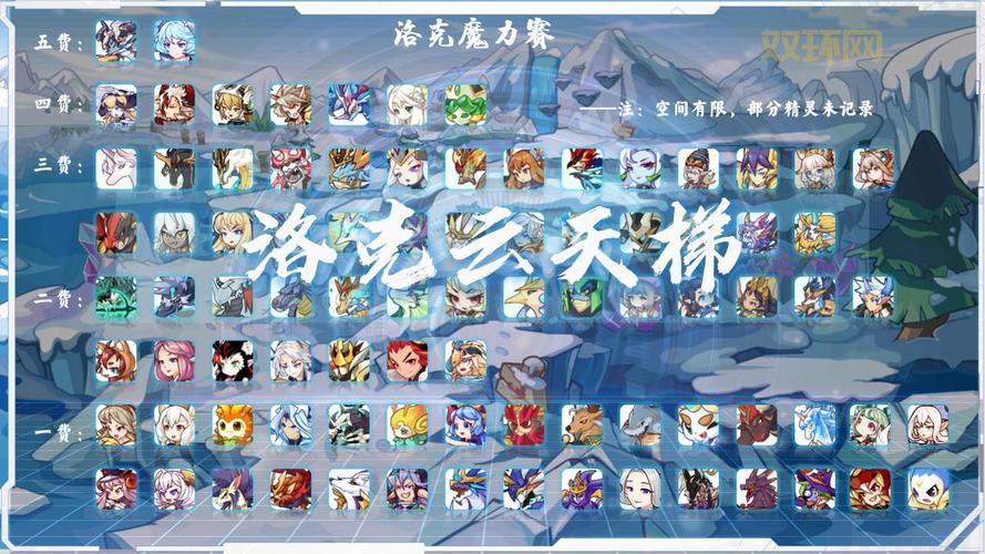 洛克王国最新宠物有哪些？这几只神宠别错过！