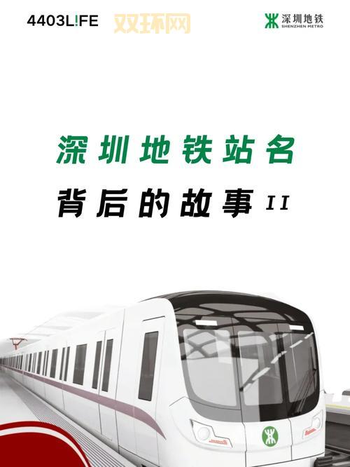 哪里能看到7766地铁故事？快来看看吧！