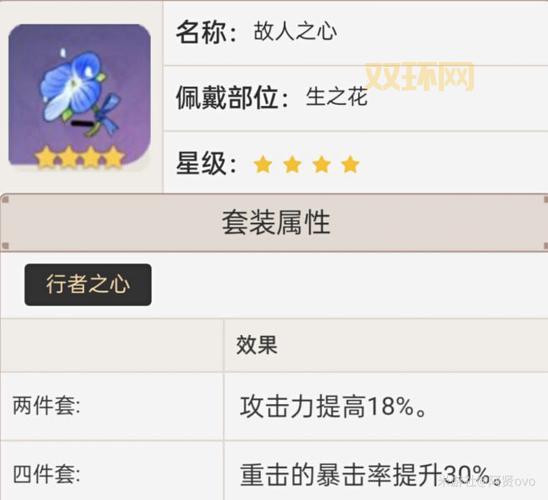 完美世界sf发布网哪个好？新手避坑指南看这里！