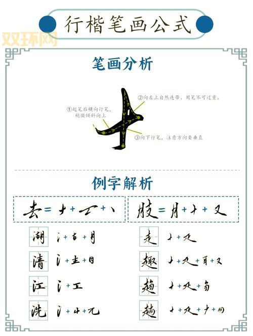 怎么把行会名字竖起来？这几个步骤简单又实用！