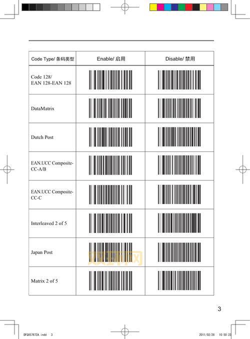 cc2.l怎么用才对？这几个使用技巧要知道！