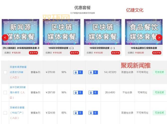 网络发稿媒体怎么选？这几个平台效果好！