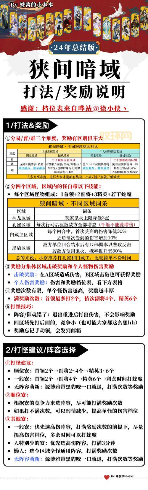 御宅伴侣存档修改器安全吗？使用前必看注意事项！