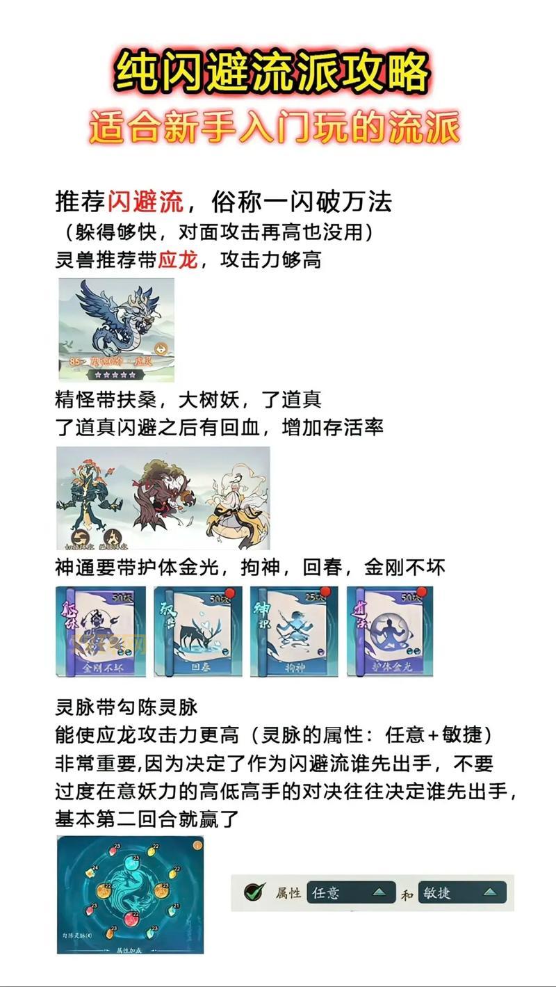 网游之寻惘归途好玩吗？新手必看攻略大全！