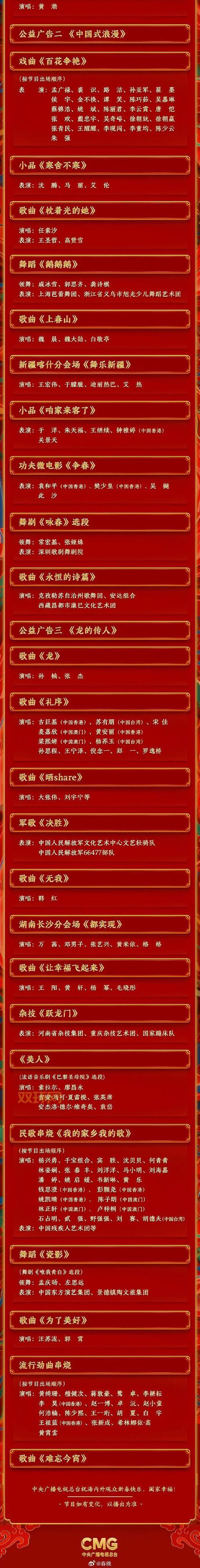 哪里能看央视百年礼赞节目单？完整版在这！