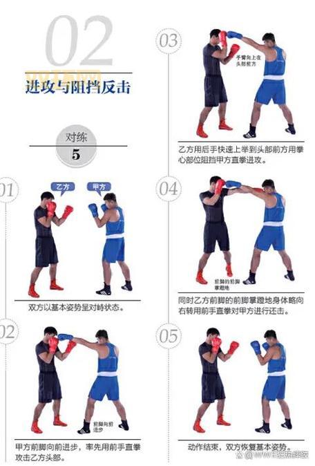 游戏里如何做到帅气的击拳庆祝守卫？教你几个简单操作技巧！