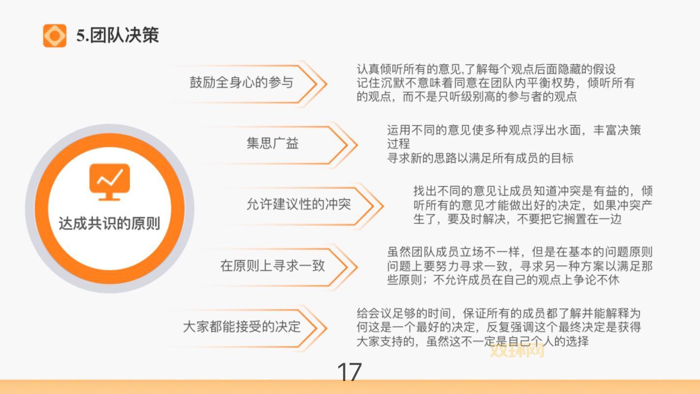 如何做好团队事件监控？新手也能快速上手！