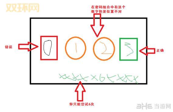 热血无赖开锁技巧分享，新手也能快速学会开锁！
