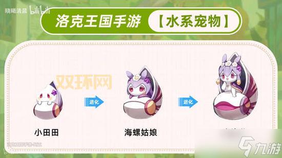 洛克王国什么宠物值得练？平民神宠大盘点！