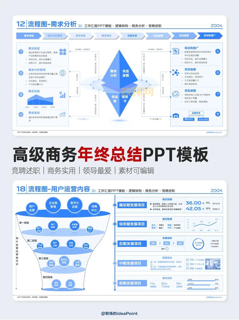 ppt65页怎么做？这几个技巧让你的PPT更出彩！
