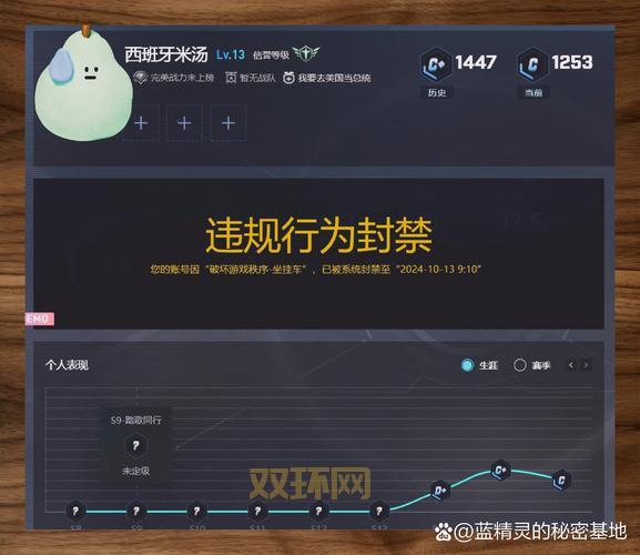永恒之塔挂机安全吗？防止被封号的几个小技巧！