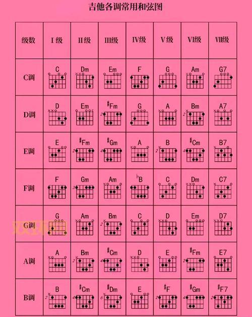 兽王出装怎么选？老玩家教你几招轻松上手！