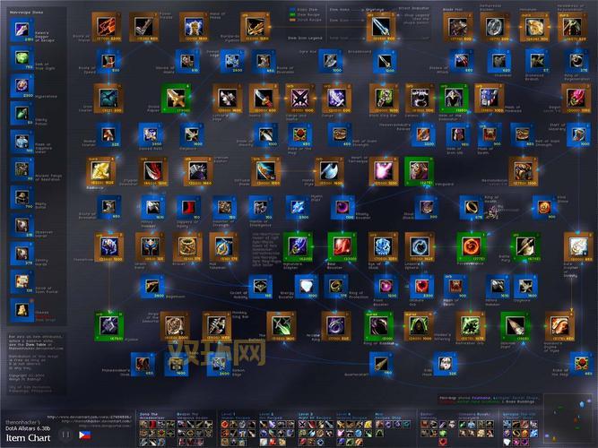 u9dota地图怎么下载？最新最全下载方法分享！