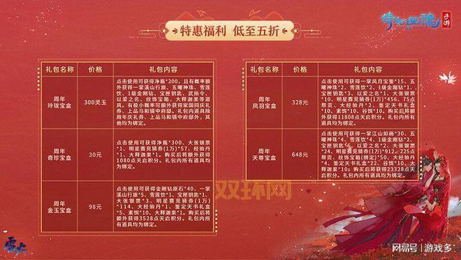 倩女幽魂礼包领取攻略：新手必看，免费福利大全！