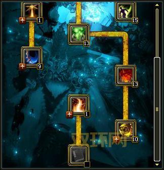 御龙在天神弓加点方案分享，告别迷茫，一键提升战力！