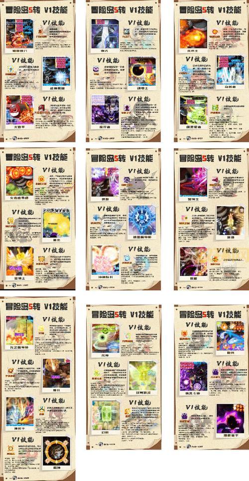 冒险岛技能哪个好用？实用技能推荐以及解析！