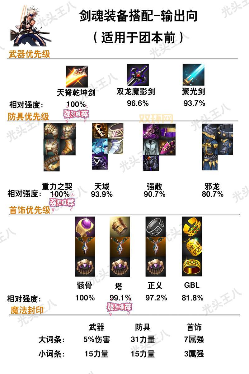 守护之剑职业哪个厉害？老玩家带你选对职业！