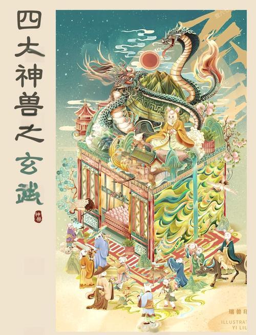 到底玄武在哪里？是神兽方位还是真实存在的地方？