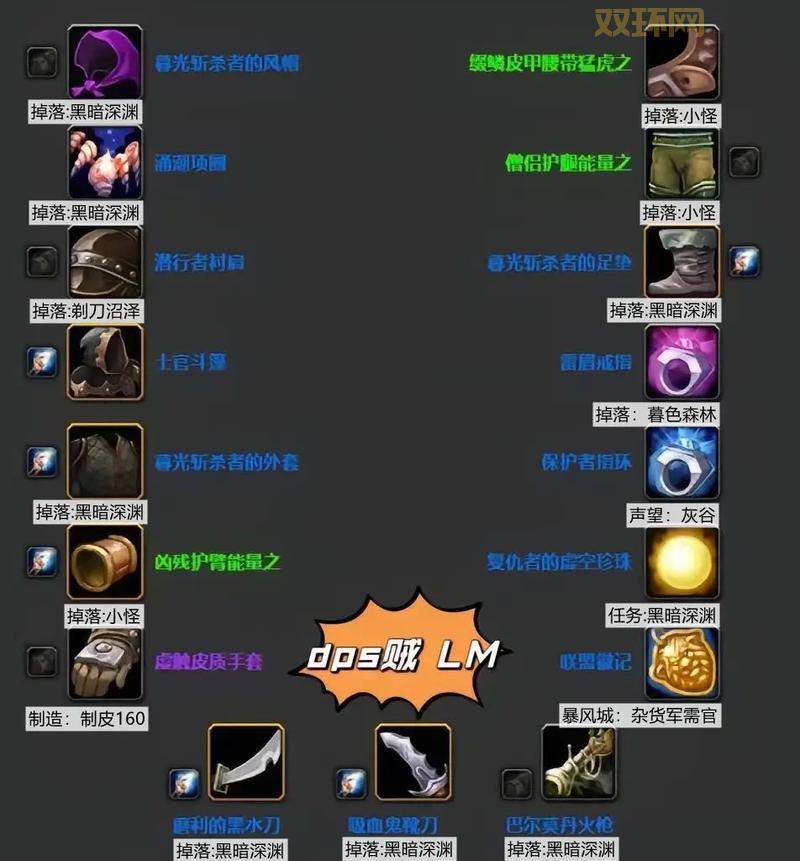 堕落之殿有什么好装备？刷宝路线和掉落物详解！