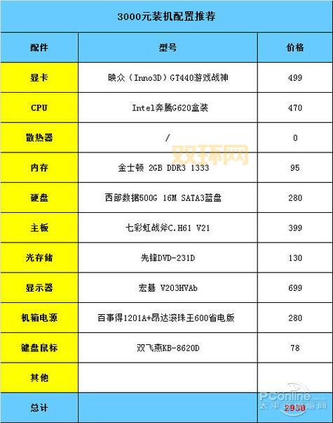 太平洋游戏cs配置要求高吗？低配电脑也能流畅玩！