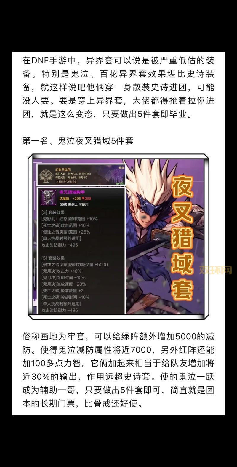 dnf称号簿有什么用处？提升角色实力就靠它了！