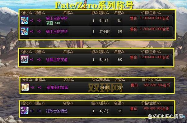 dnf称号簿有什么用处？提升角色实力就靠它了！