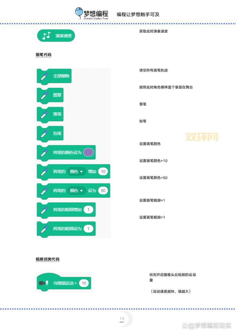 qq空间开场动画代码怎么用？新手一看就会！