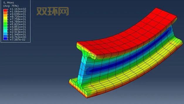 abaqus哪个版本比较稳定？不同版本功能对比分析！