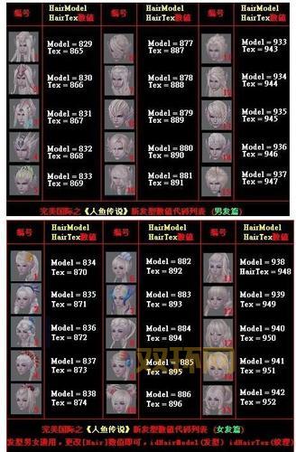 完美国际yj代码怎么用？超详细教程看这篇！