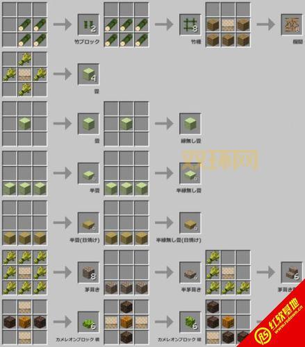 我的世界1.6.2mod怎么安装？详细步骤看这里！