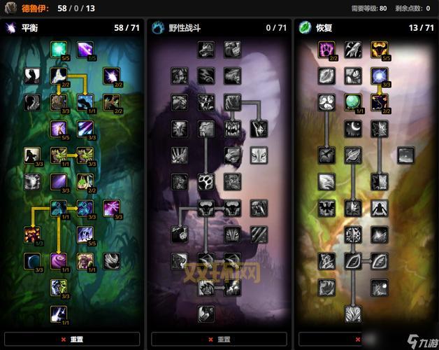 奶德pvp天赋怎么选？这套配置让你轻松上分！