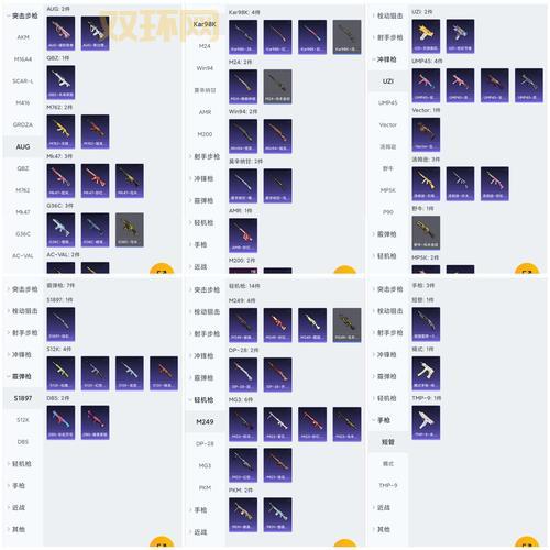 啪嗒砰2装备获取攻略：轻松刷到极品装备！