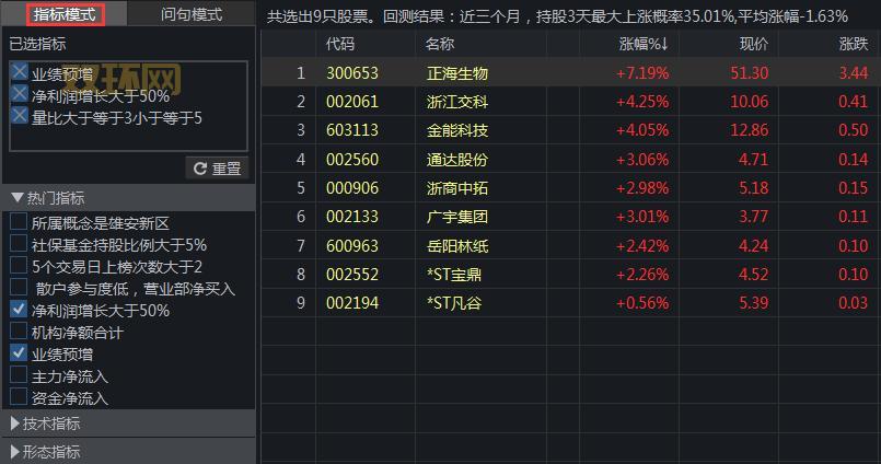 威海远航游戏中心电话多少？联系方式看这里！
