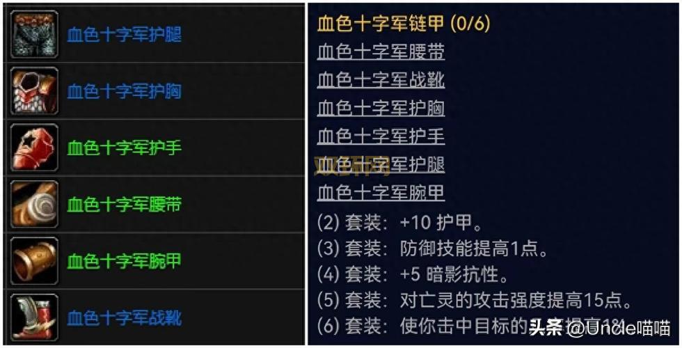 想玩血色十字军？这几个要点必须知道！