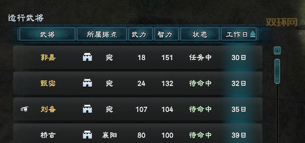 三国群英传8下载攻略，新手必看教程来啦！