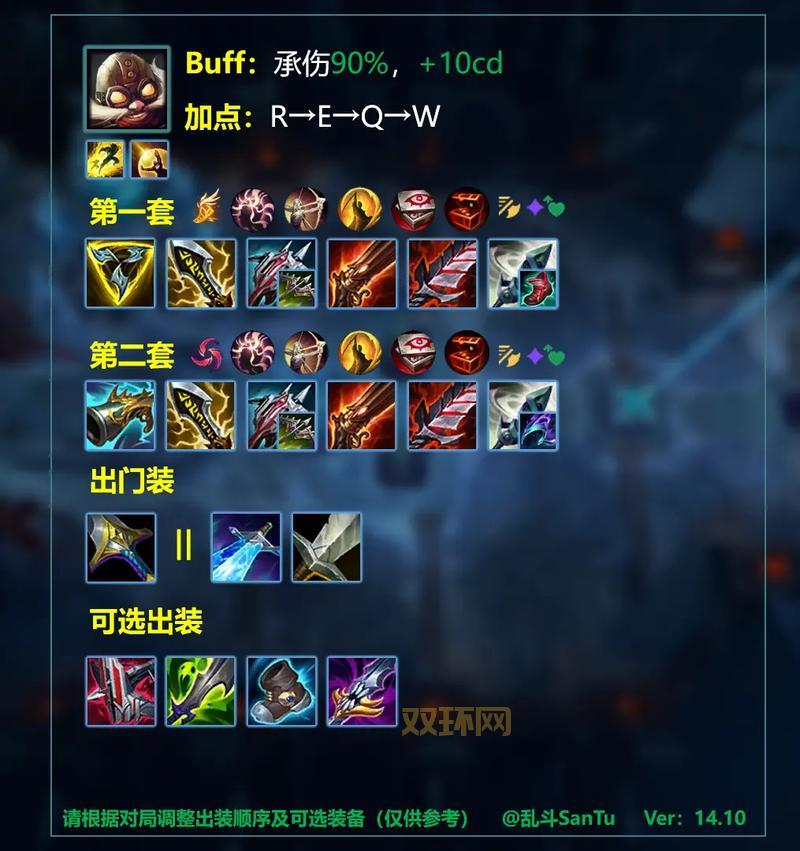 loladc怎么出装最好？不同英雄出装攻略！