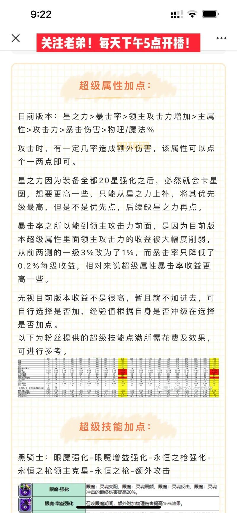 冒险岛恶魔猎手技能加点，必看技能书获取方法！