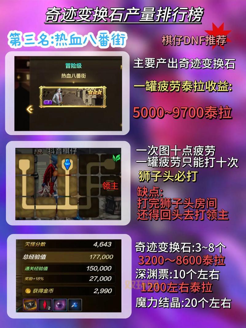 dnf稳定辅助推荐，这几款让你搬砖更轻松！