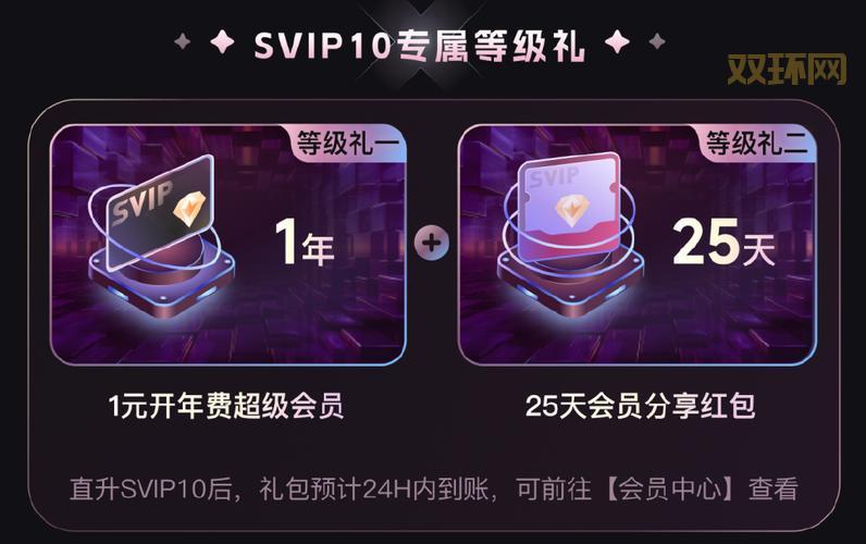 想要迅雷会员？迅雷媒体特权礼包免费送！别错过！