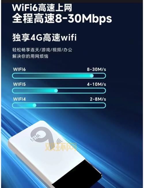 VODAFONE WIFI巨大升级后，网速快到飞起！