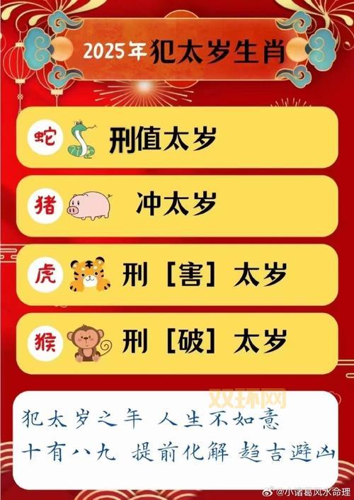 伏击之王打一生肖是哪个？这个生肖有啥特点？