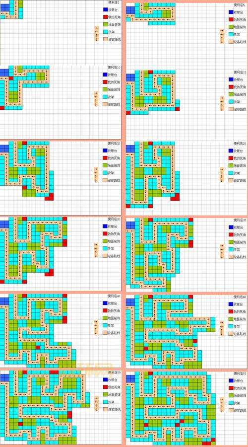 全民小镇怎么玩才不亏？新手必看攻略技巧！