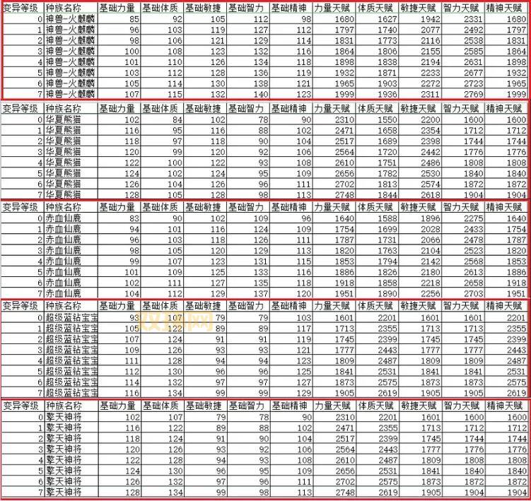 qq华夏pk值怎么快速提升？这些方法你一定要知道！