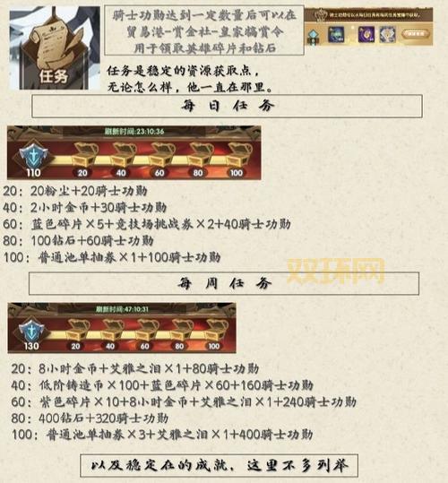 寻找山丘之王的圣杯任务攻略，萌新跟着这几步准没错！