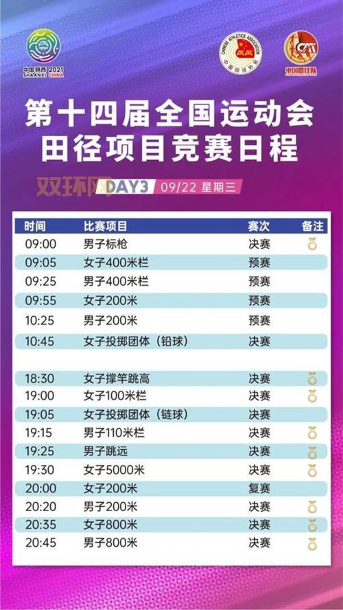 ysl主播联赛什么时候开始？最新赛程时间表来了！