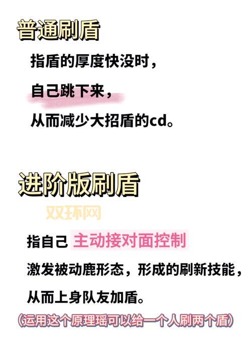 共享神盾怎么用效果最好？资深用户分享实用小技巧！