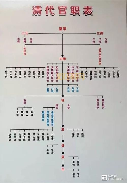 推举孝廉的标准是啥？古代选官制度大揭秘！