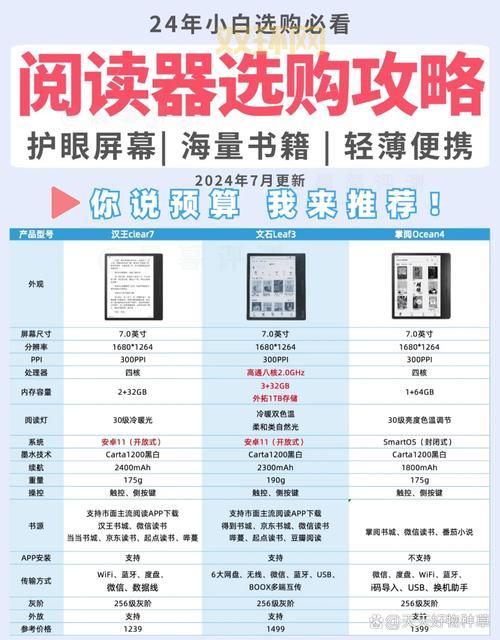 小手阅读器怎么使用才正确？新手爸妈快速上手指南。