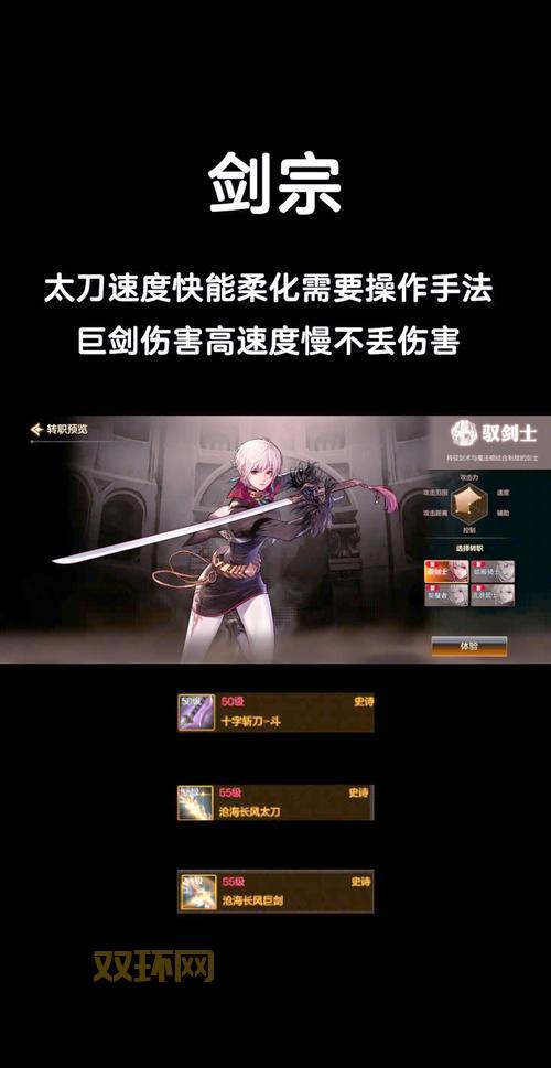 DNF勇者归来职业选择，哪个职业更适合你？