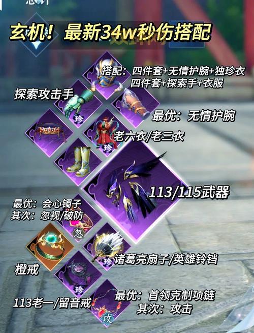 孤岛惊魂2无敌秘籍怎么用？教你简单几步开启上帝模式！